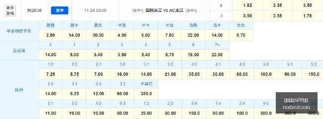 终极攻略,大巴黎欧冠,客场激战魔,博鱼体育APP下载,博鱼体育,博鱼app,下载中心,博鱼客户端