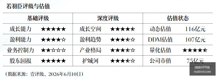 赛事奖金池,刷新纪录,选手备战信,博鱼体育APP下载,博鱼体育,博鱼app,下载中心,博鱼客户端